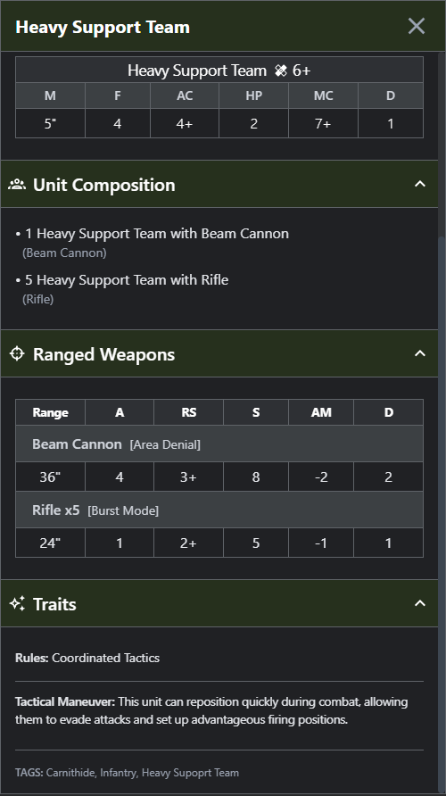 See special traits and rules for your selected unit as well as its composition.